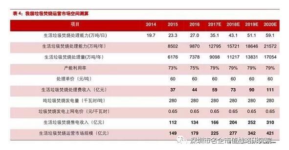 哈电机厂制造“低碳”机组