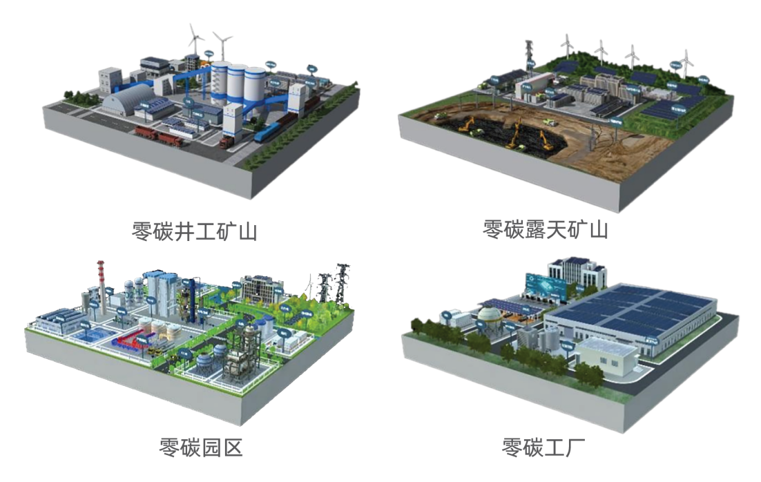 “煤新融合”零碳矿山试点建设加速推进