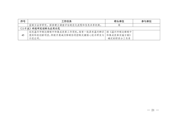 122909042630_0温州_21.png