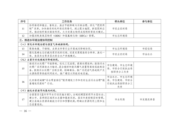122909042630_0温州_16.png