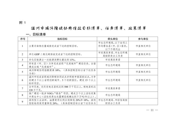 122909042630_0温州_11.png