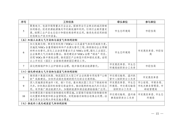 122909042630_0温州_15.png