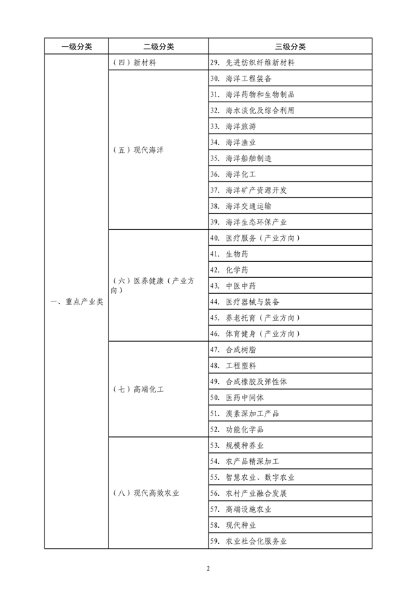 泰山集团董事长曹西森