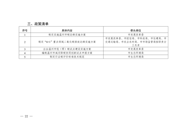 122909042630_0温州_22.png