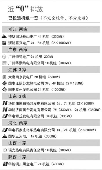 中国电器工业协会工业锅炉分会第八届第二次理事长会议暨第八届第二次理事会议