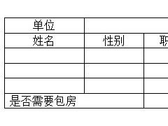 关于举办第三届中国工业锅炉节能减排国际论坛的通知